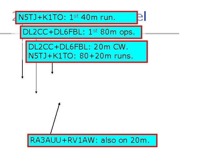 N 5 TJ+K 1 TO: 1 40 m run. duel 20 -01 z: twilight