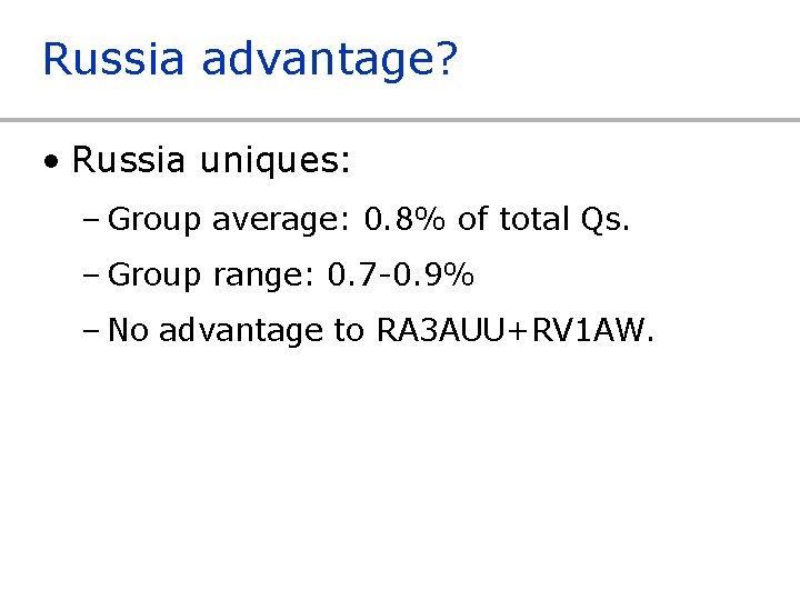 Russia advantage? • Russia uniques: – Group average: 0. 8% of total Qs. –