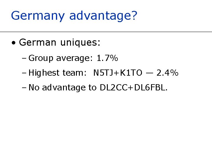 Germany advantage? • German uniques: – Group average: 1. 7% – Highest team: N