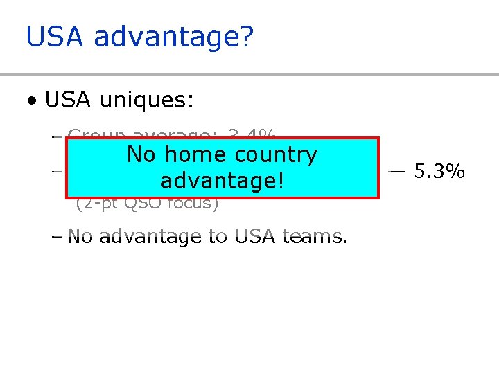 USA advantage? • USA uniques: – Group average: 3. 4% No home country –