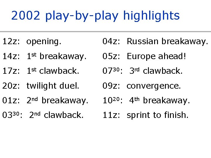 2002 play-by-play highlights 12 z: opening. 04 z: Russian breakaway. 14 z: 1 st