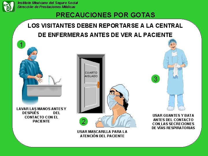 Instituto Mexicano del Seguro Social Dirección de Prestaciones Médicas PRECAUCIONES POR GOTAS LOS VISITANTES