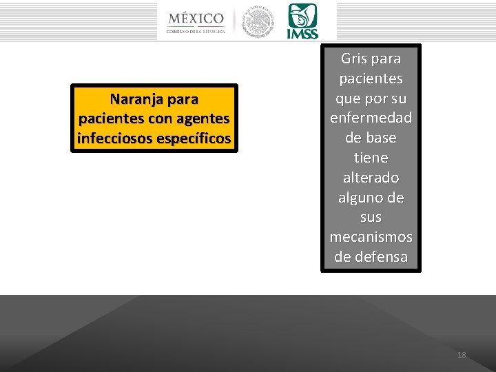 Naranja para pacientes con agentes infecciosos específicos Gris para pacientes que por su enfermedad