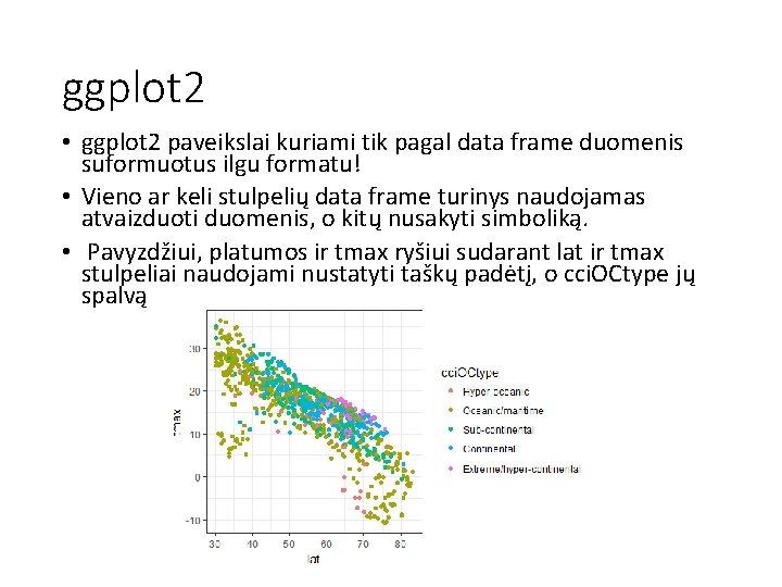 ggplot 2 • ggplot 2 paveikslai kuriami tik pagal data frame duomenis suformuotus ilgu