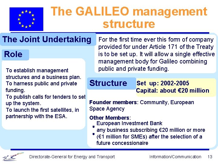The GALILEO management structure The Joint Undertaking Role For the first time ever this