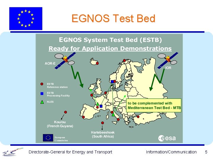 EGNOS Test Bed Directorate-General for Energy and Transport Information/Communication 5 