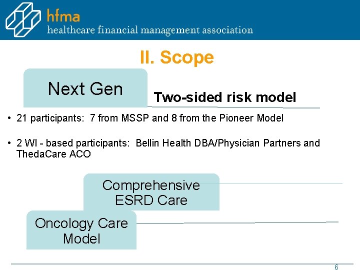 II. Scope Next Gen Two-sided risk model • 21 participants: 7 from MSSP and II. Scope Next Gen Two-sided risk model • 21 participants: 7 from MSSP and