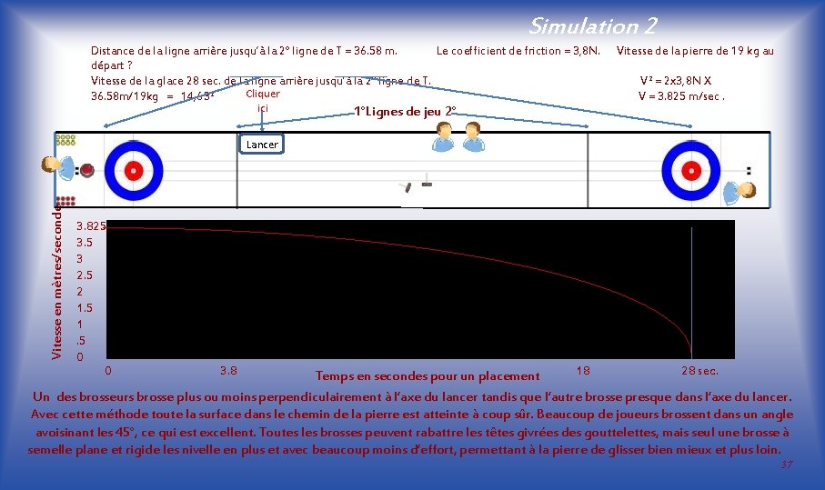 Simulation 2 Distance de la ligne arrière jusqu’à la 2° ligne de T =
