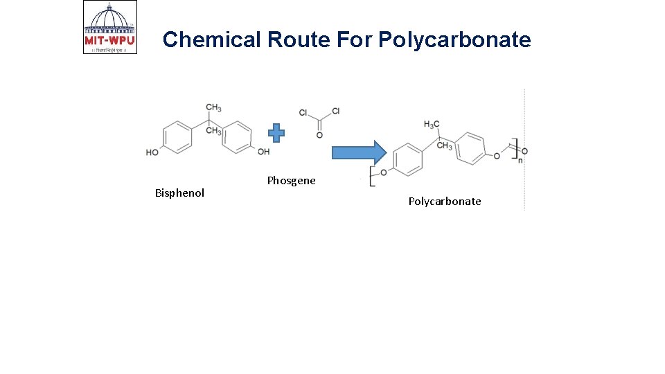 Chemical Route For Polycarbonate Bisphenol Phosgene Polycarbonate 