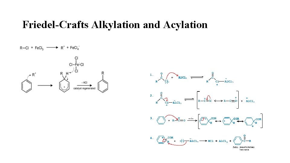 Friedel-Crafts Alkylation and Acylation 