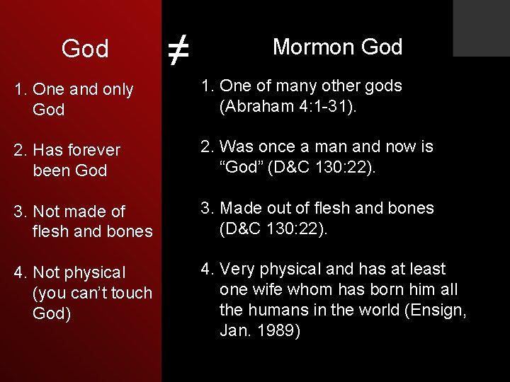 God ≠ Mormon God 1. One and only God 1. One of many other