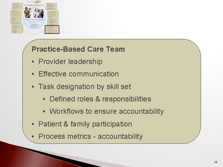 Practice-Based Care Team • Provider leadership • Effective communication • Task designation by skill