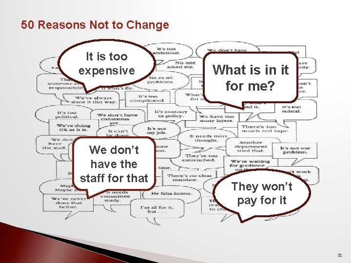 50 Reasons Not to Change It is too expensive We don’t have the staff