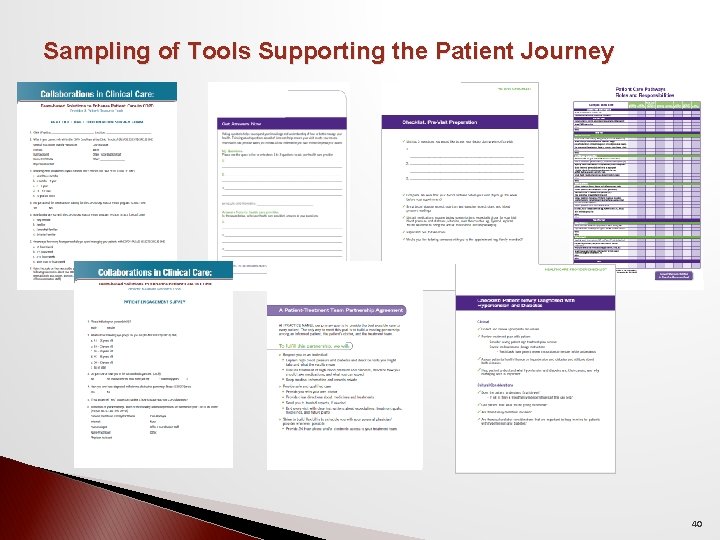 Sampling of Tools Supporting the Patient Journey 40 