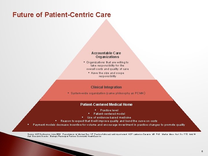 Future of Patient-Centric Care Accountable Care Organizations • Organizations that are willing to take
