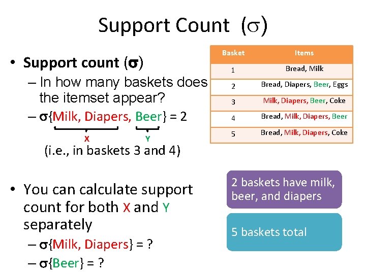 Support Count ( ) • Support count ( ) – In how many baskets