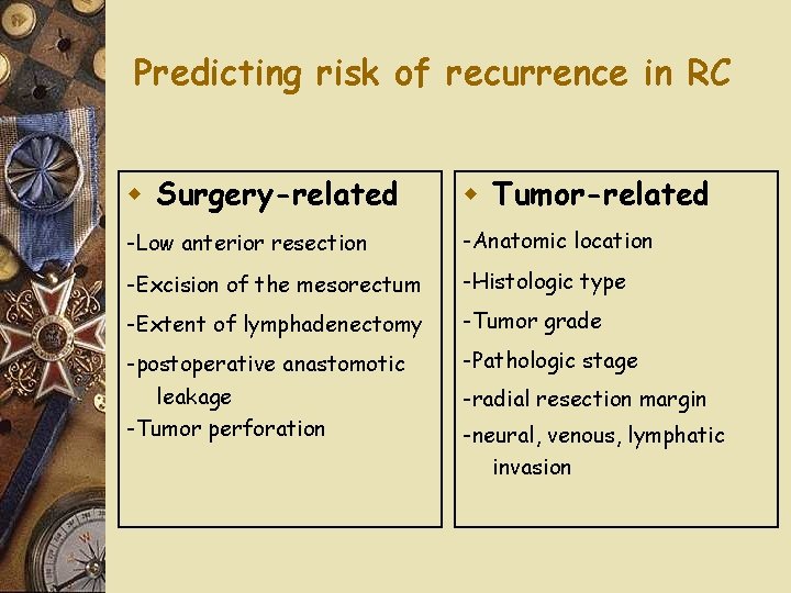 Predicting risk of recurrence in RC w Surgery-related w Tumor-related -Low anterior resection -Anatomic