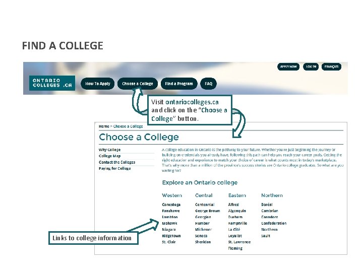 FIND A COLLEGE Visit ontariocolleges. ca and click on the “Choose a College” button.