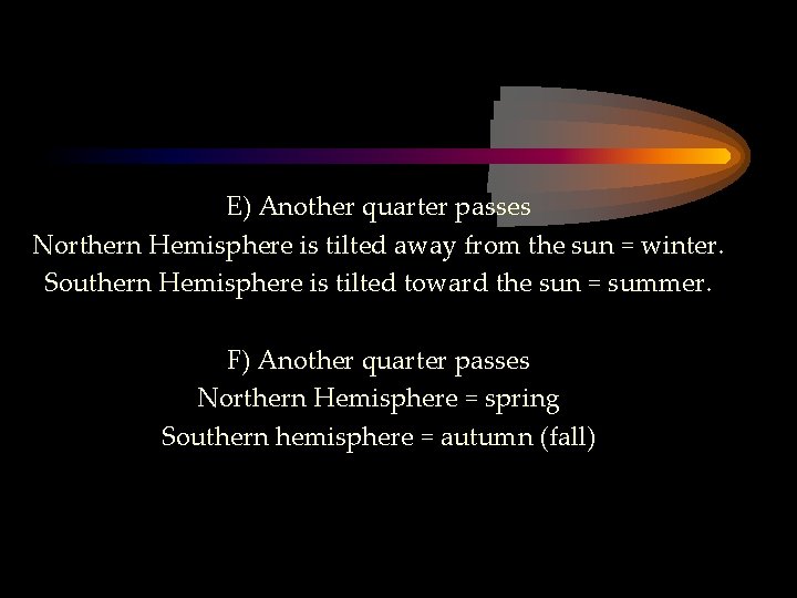 E) Another quarter passes Northern Hemisphere is tilted away from the sun = winter.