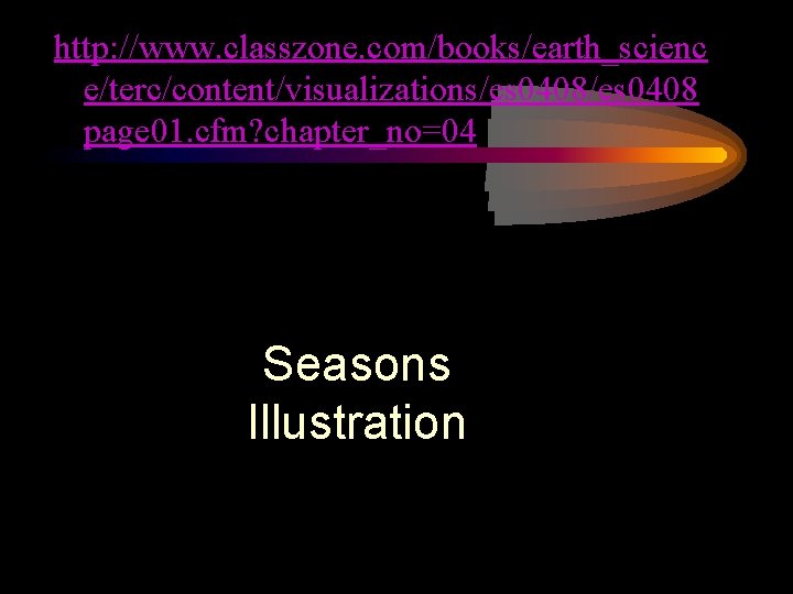 http: //www. classzone. com/books/earth_scienc e/terc/content/visualizations/es 0408 page 01. cfm? chapter_no=04 Seasons Illustration 