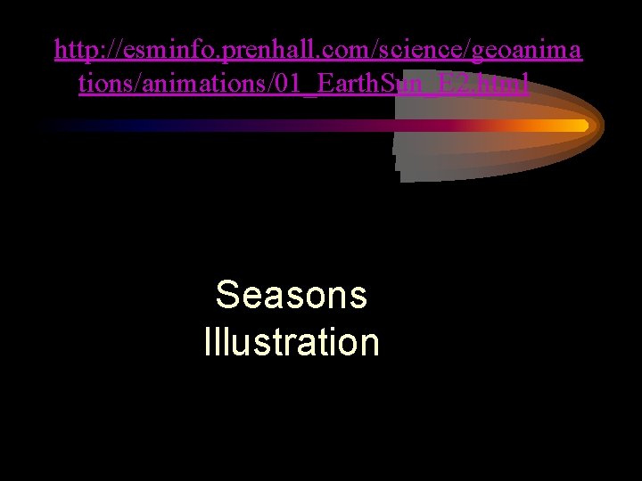 http: //esminfo. prenhall. com/science/geoanima tions/animations/01_Earth. Sun_E 2. html Seasons Illustration 