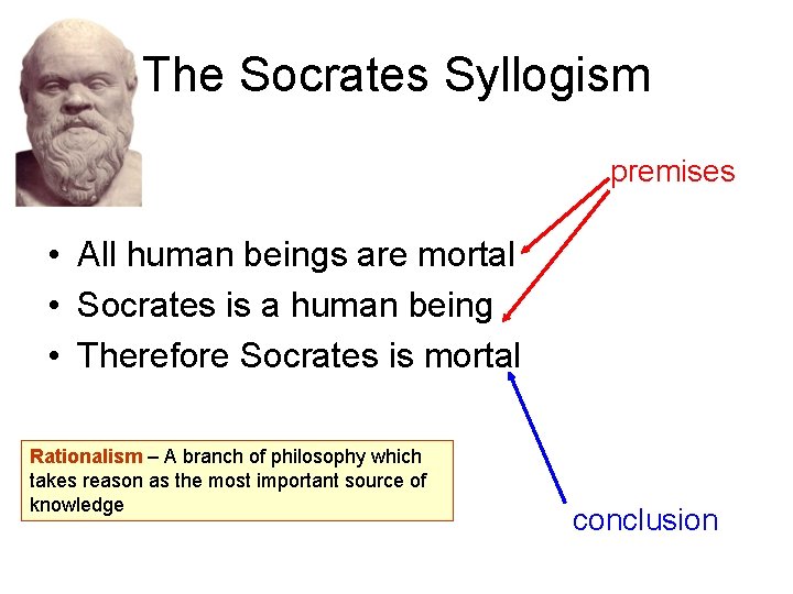 The Socrates Syllogism premises • All human beings are mortal • Socrates is a