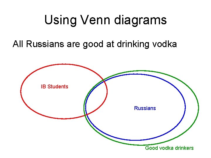 Using Venn diagrams All Russians are good at drinking vodka IB Students Russians Good