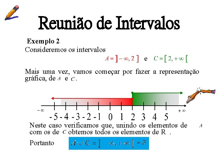 Reunião de Intervalos Exemplo 2 Consideremos os intervalos e Mais uma vez, vamos começar