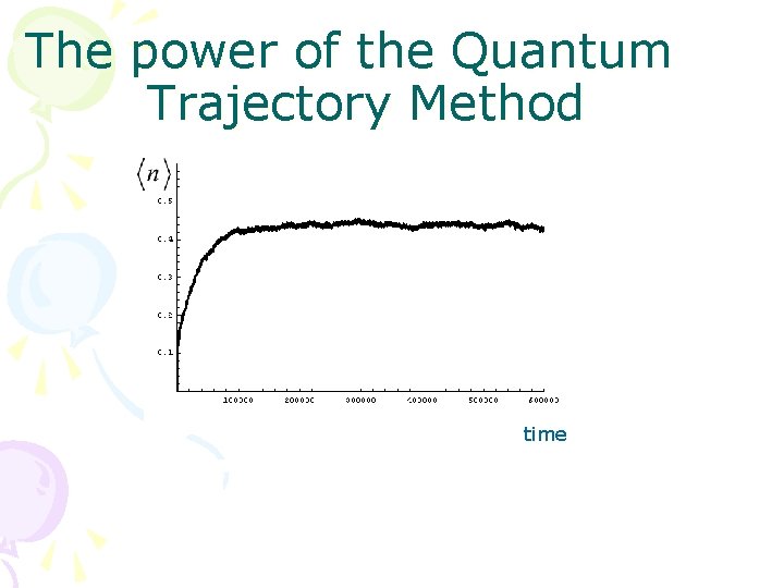 The power of the Quantum Trajectory Method time 