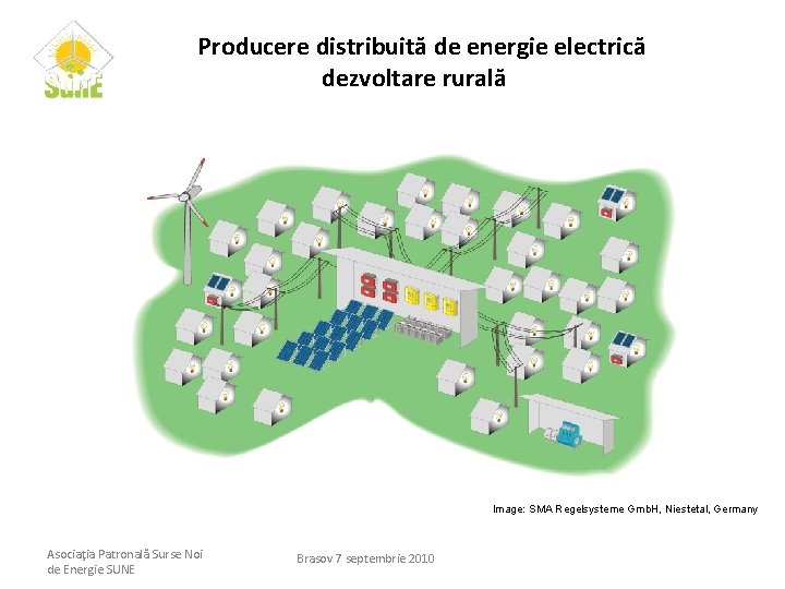 Producere distribuită de energie electrică dezvoltare rurală Image: SMA Regelsysteme Gmb. H, Niestetal, Germany