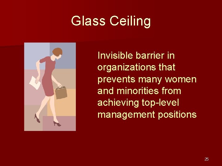 Glass Ceiling Invisible barrier in organizations that prevents many women and minorities from achieving