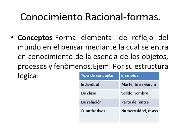 Conocimiento Racional-formas. • Conceptos-Forma elemental de reflejo del mundo en el pensar mediante la