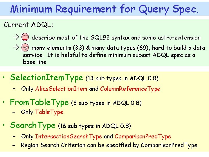 Minimum Requirement for Query Spec. Current ADQL: describe most of the SQL 92 syntax
