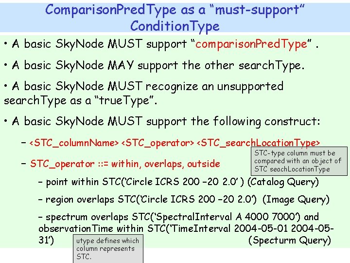 Comparison. Pred. Type as a “must-support” Condition. Type • A basic Sky. Node MUST