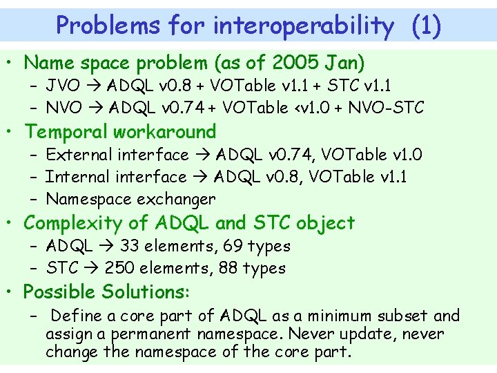 Problems for interoperability (1) • Name space problem (as of 2005 Jan) – JVO