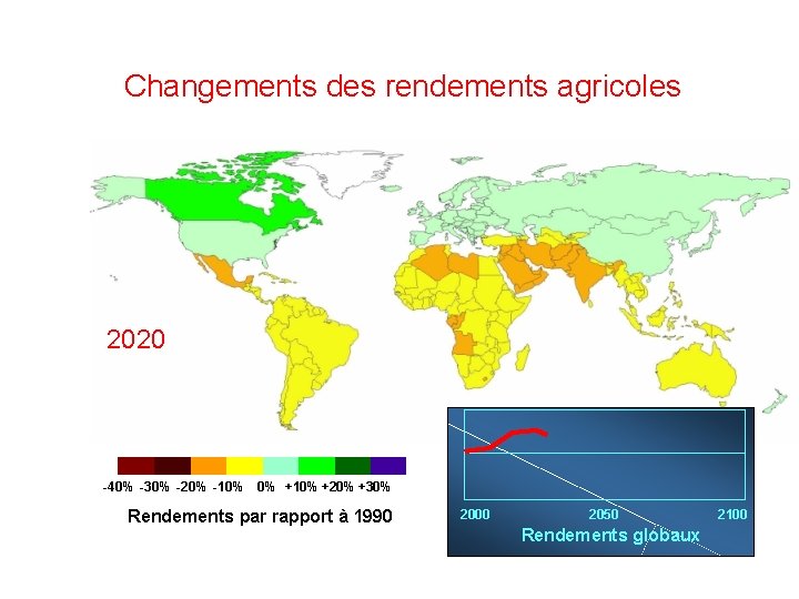 Changements des rendements agricoles 2020 -40% -30% -20% -10% 0% +10% +20% +30% Rendements