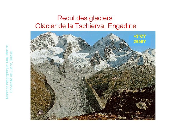 Recul des glaciers: Glacier de la Tschierva, Engadine Montage infographique: Max Maisch Université de