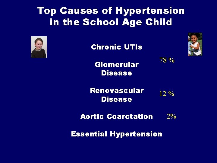 Top Causes of Hypertension in the School Age Child Chronic UTIs Glomerular Disease Renovascular