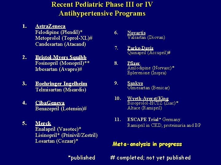 Recent Pediatric Phase III or IV Antihypertensive Programs 1. 2. 3. Astra. Zeneca Felodipine