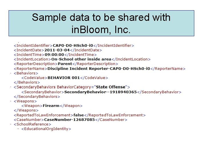 Sample data to be shared with in. Bloom, Inc. 