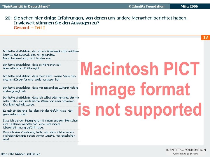 “Spiritualität in Deutschland” © Identity Foundation März 2006 20: Sie sehen hier einige Erfahrungen,