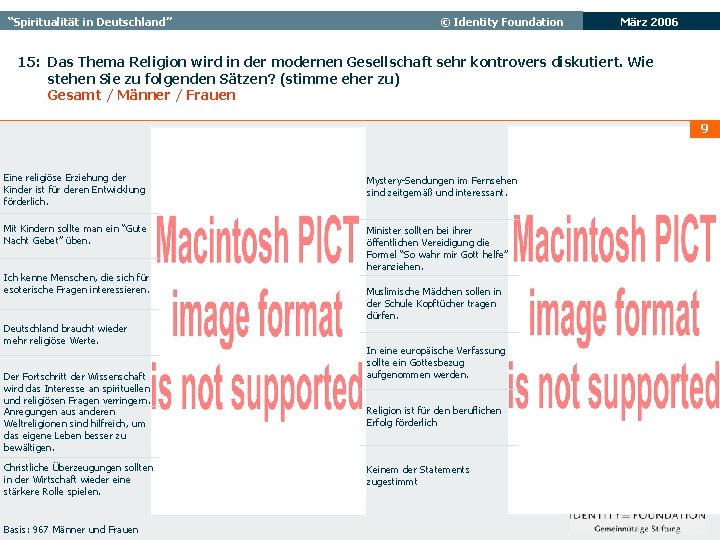“Spiritualität in Deutschland” © Identity Foundation März 2006 15: Das Thema Religion wird in