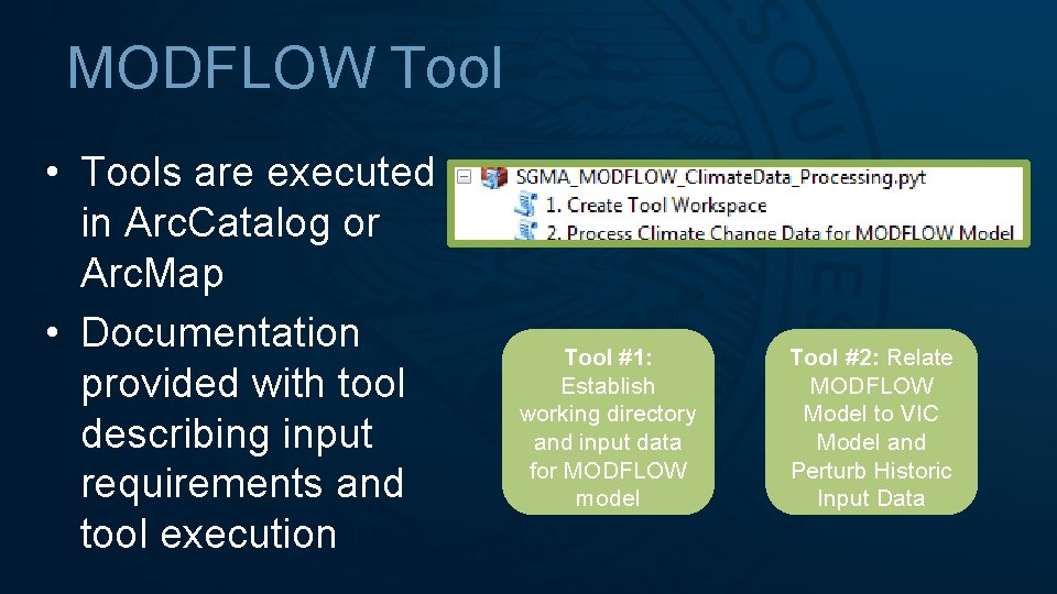 MODFLOW Tool • Tools are executed in Arc. Catalog or Arc. Map • Documentation