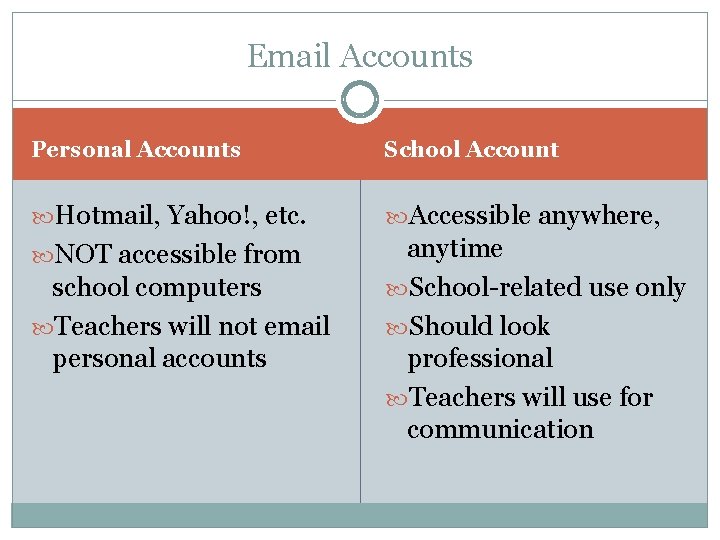 Email Accounts Personal Accounts School Account Hotmail, Yahoo!, etc. Accessible anywhere, NOT accessible from