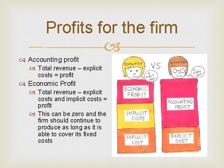 Profits for the firm Accounting profit Total revenue – explicit costs = profit Economic
