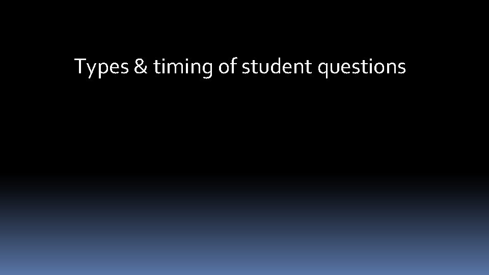 Types & timing of student questions 
