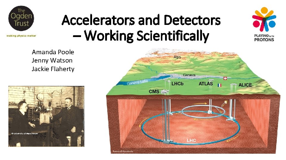 Accelerators and Detectors – Working Scientifically Amanda Poole Jenny Watson Jackie Flaherty Accelerators and Detectors – Working Scientifically Amanda Poole Jenny Watson Jackie Flaherty
