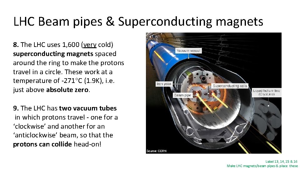 LHC Beam pipes & Superconducting magnets 8. The LHC uses 1, 600 (very cold) LHC Beam pipes & Superconducting magnets 8. The LHC uses 1, 600 (very cold)