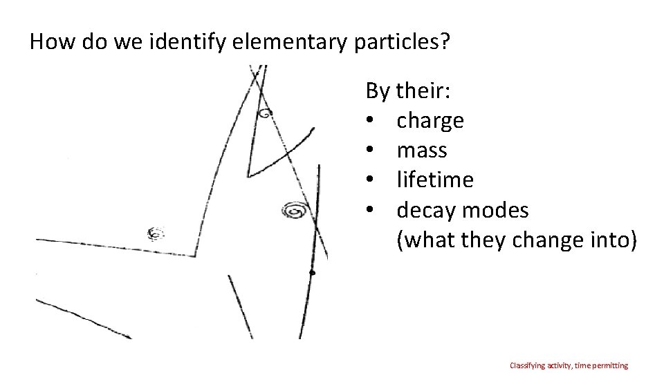 How do we identify elementary particles? By their: • charge • mass • lifetime How do we identify elementary particles? By their: • charge • mass • lifetime