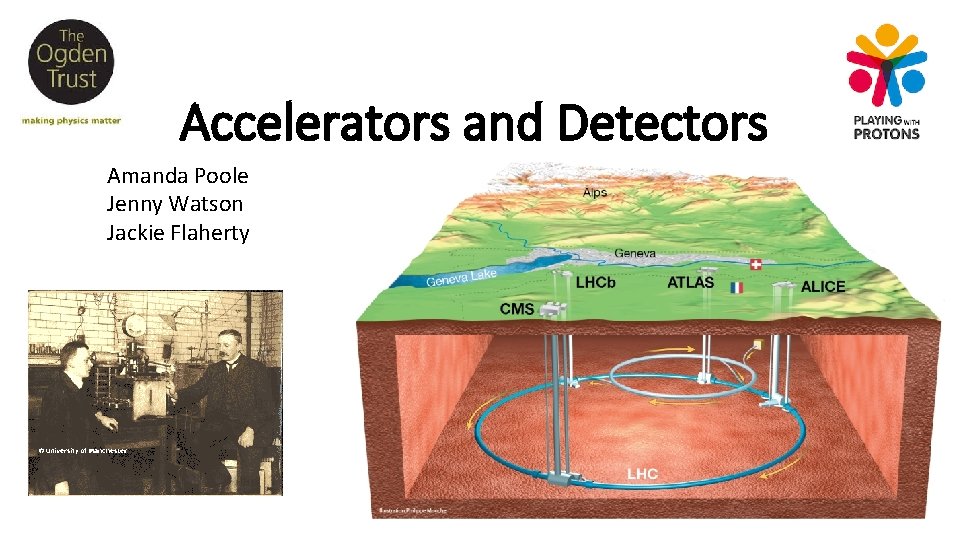Accelerators and Detectors Amanda Poole Jenny Watson Jackie Flaherty Accelerators and Detectors Amanda Poole Jenny Watson Jackie Flaherty